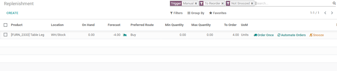 how-to-manage-replenishment-in-odoo-14-inventory