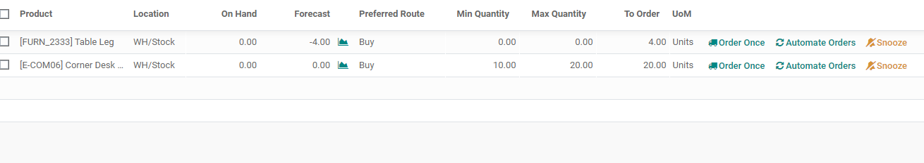 how-to-manage-replenishment-in-odoo-14-inventory