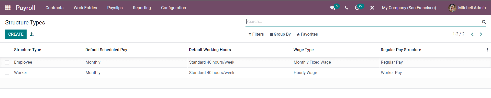 how-to-manage-salary-structure-in-odoo-15-erp-cybrosys