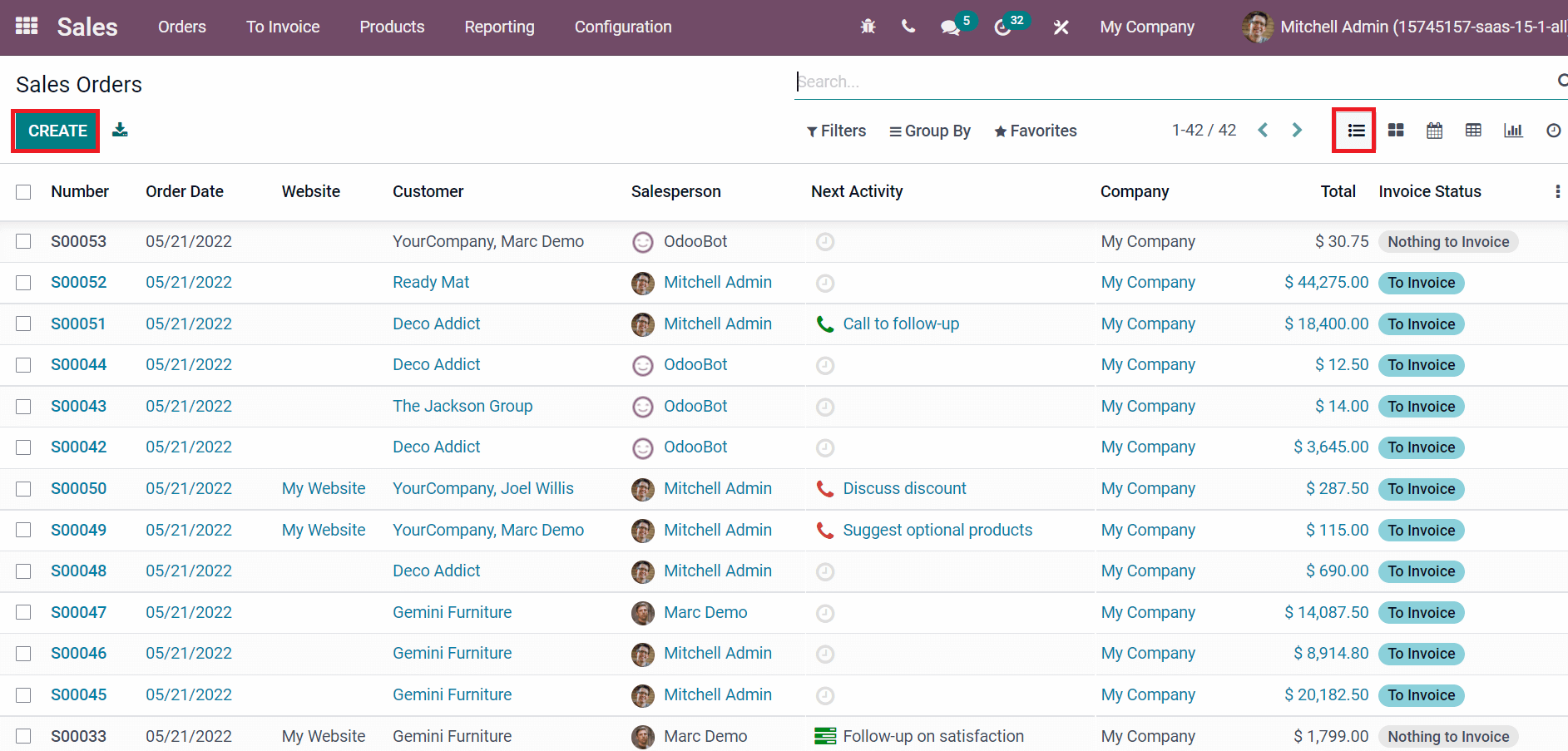 how-to-manage-sales-margin-with-the-help-of-odoo-15-sales-module-cybrosys