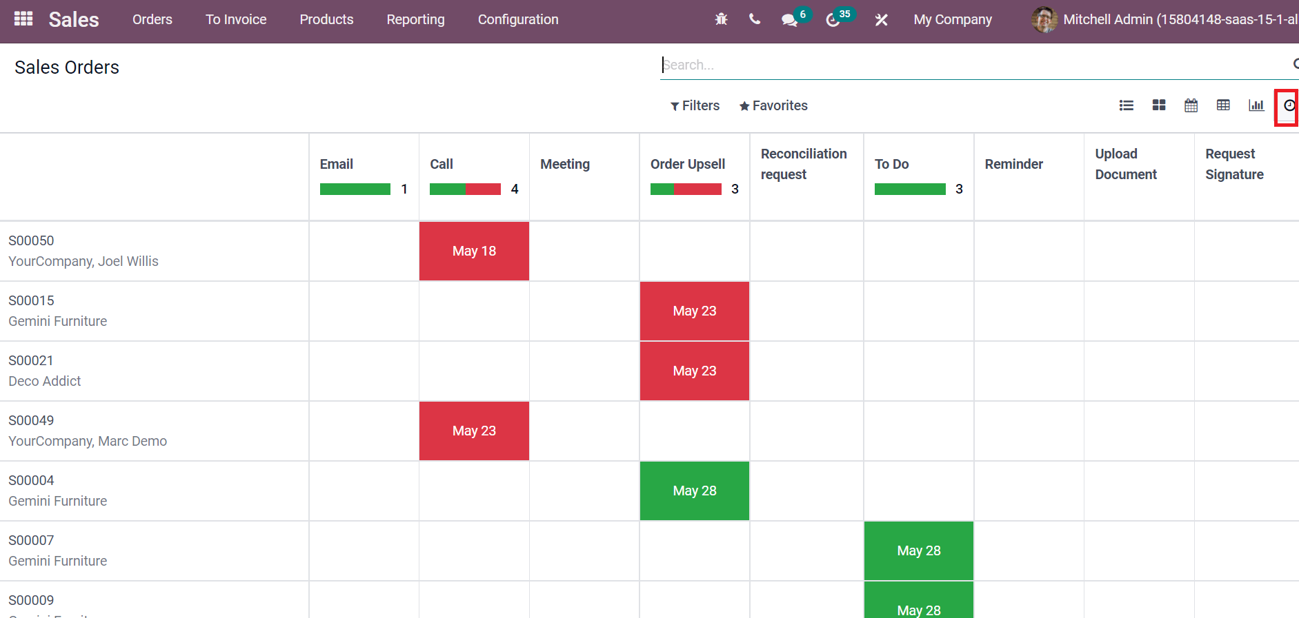 how-to-manage-sales-margin-with-the-help-of-odoo-15-sales-module-cybrosys