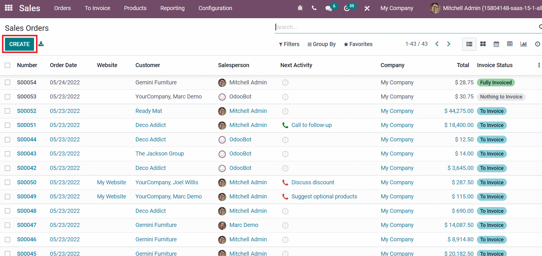 how-to-manage-sales-margin-with-the-help-of-odoo-15-sales-module-cybrosys