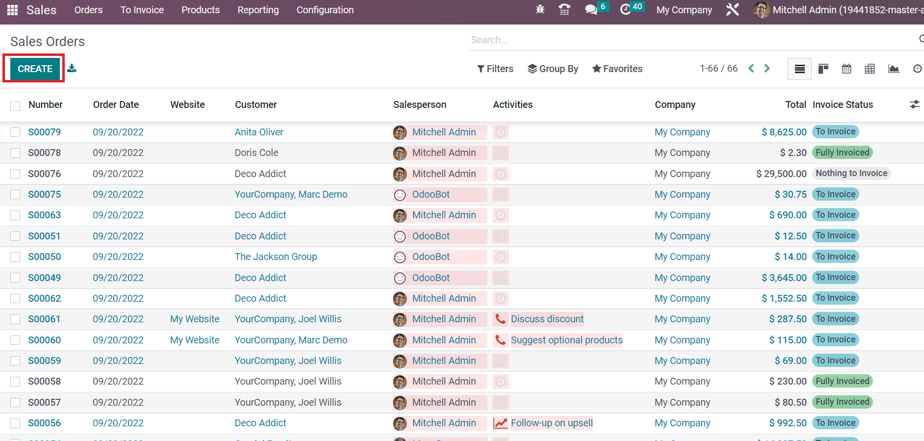 How to Manage Sales Return for an Order Using Odoo 16 Sales App