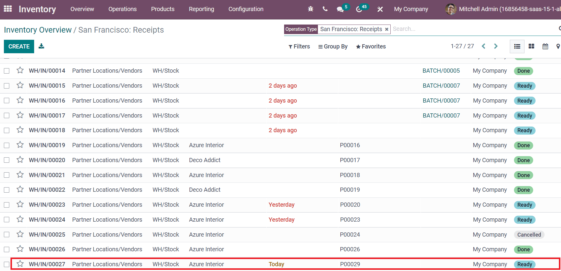 how-to-manage-the-product-scrap-of-a-company-in-odoo-15-inventory-cybrosys