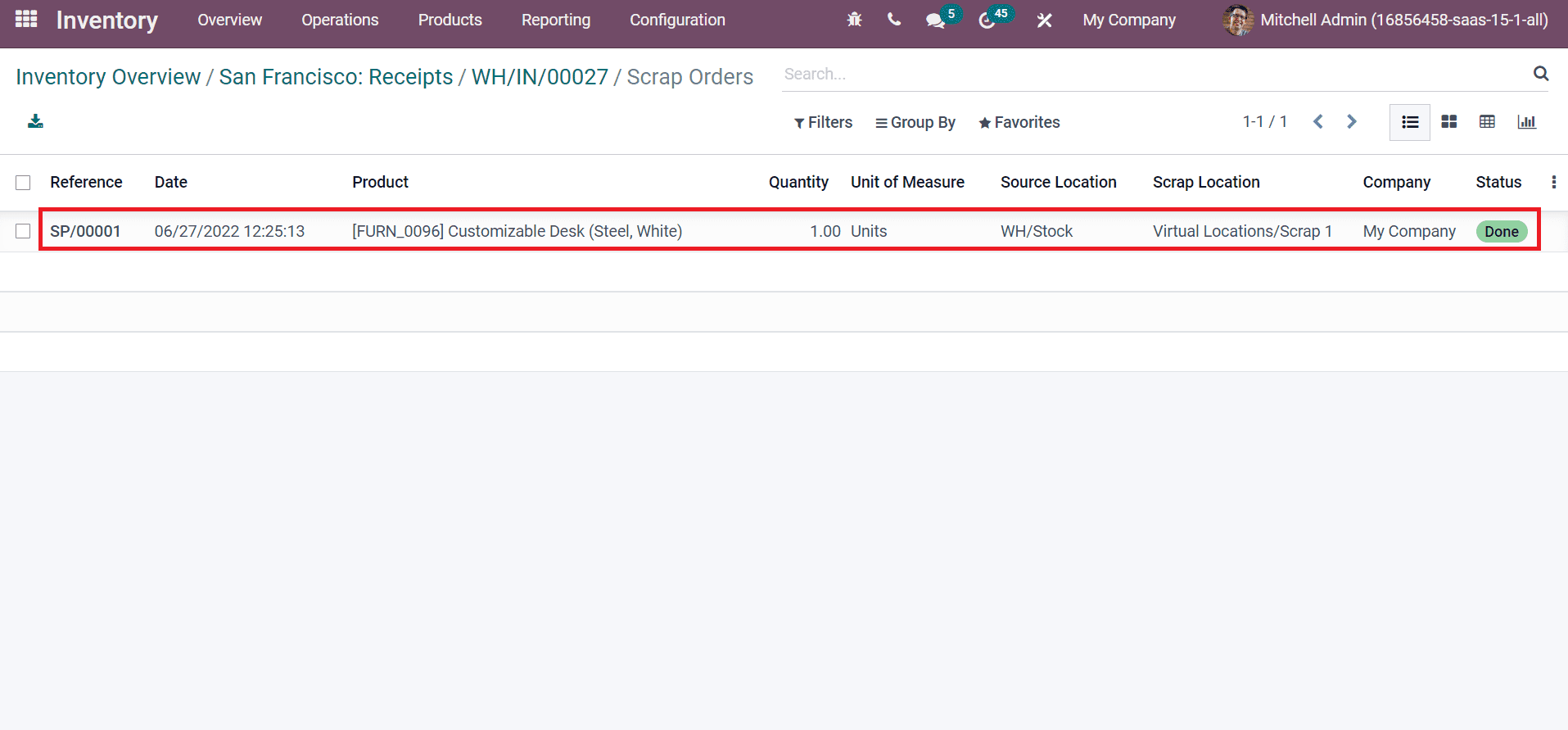 how-to-manage-the-product-scrap-of-a-company-in-odoo-15-inventory-cybrosys