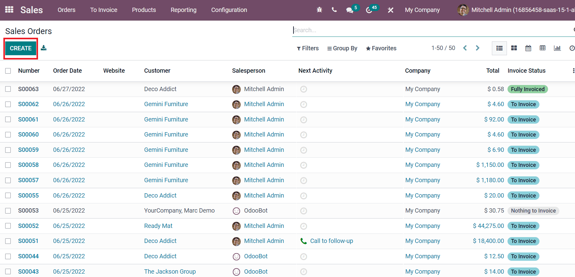 how-to-manage-the-product-scrap-of-a-company-in-odoo-15-inventory-cybrosys