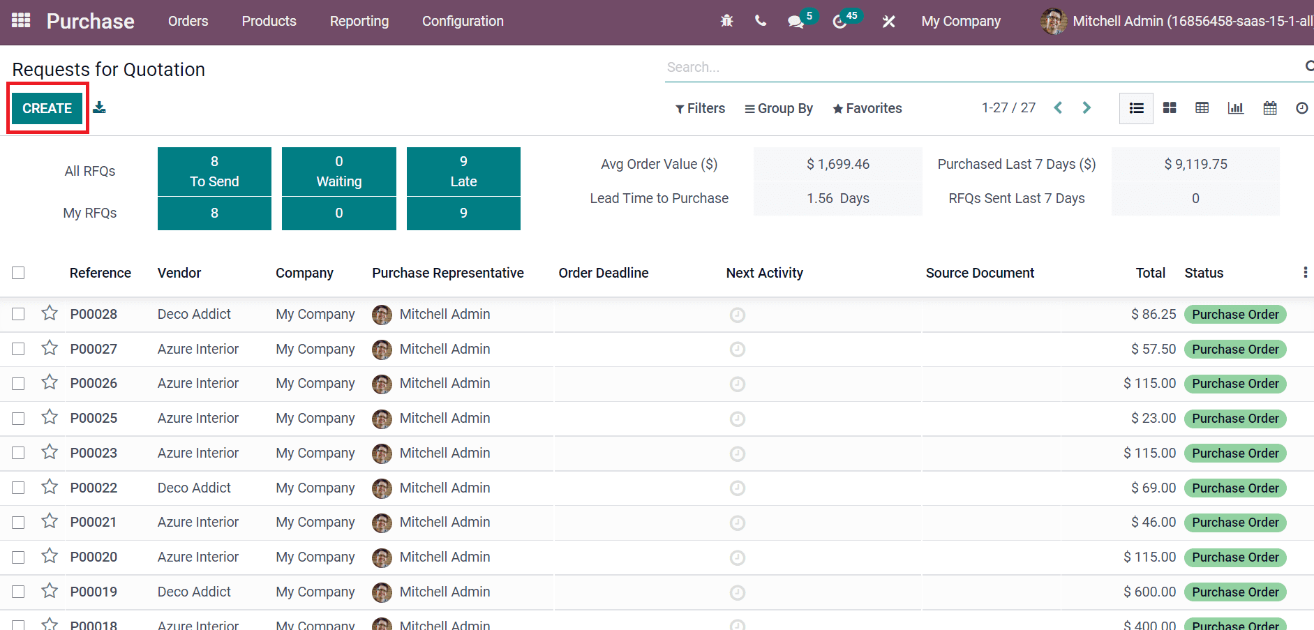 how-to-manage-the-product-scrap-of-a-company-in-odoo-15-inventory-cybrosys