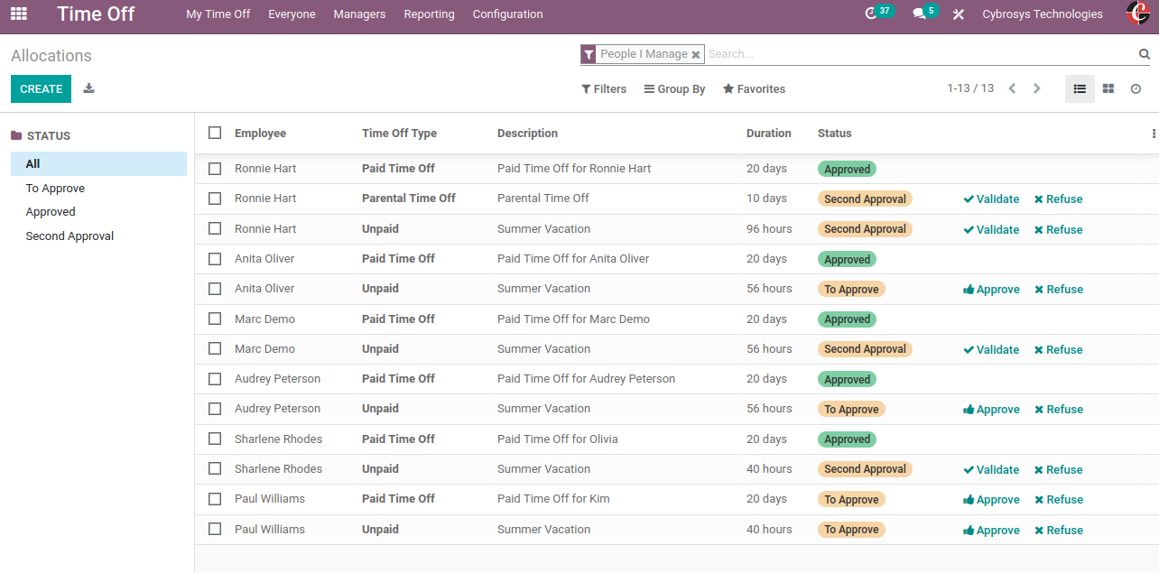 how-to-manage-time-off-in-odoo-14