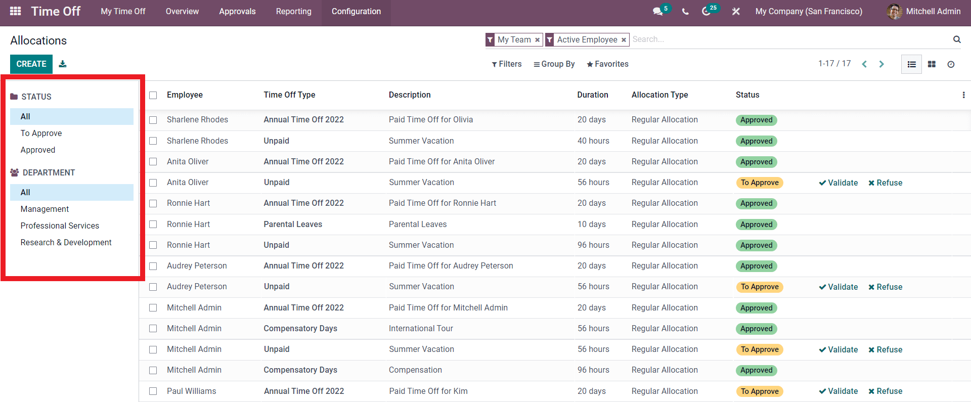 how-to-manage-time-off-in-odoo-15-erp-cybrosys