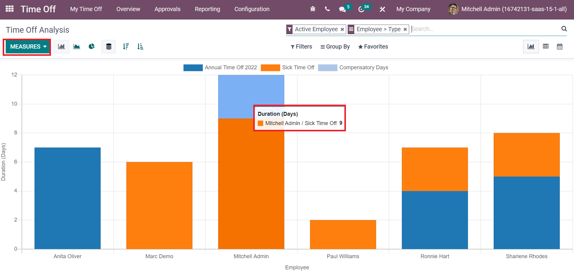 how-to-manage-time-off-requests-approvals-using-odoo-15-time-off-cybrosys