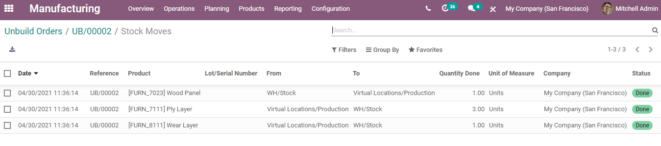 how-to-manage-unbuild-orders-with-odoo-14-cybrosys