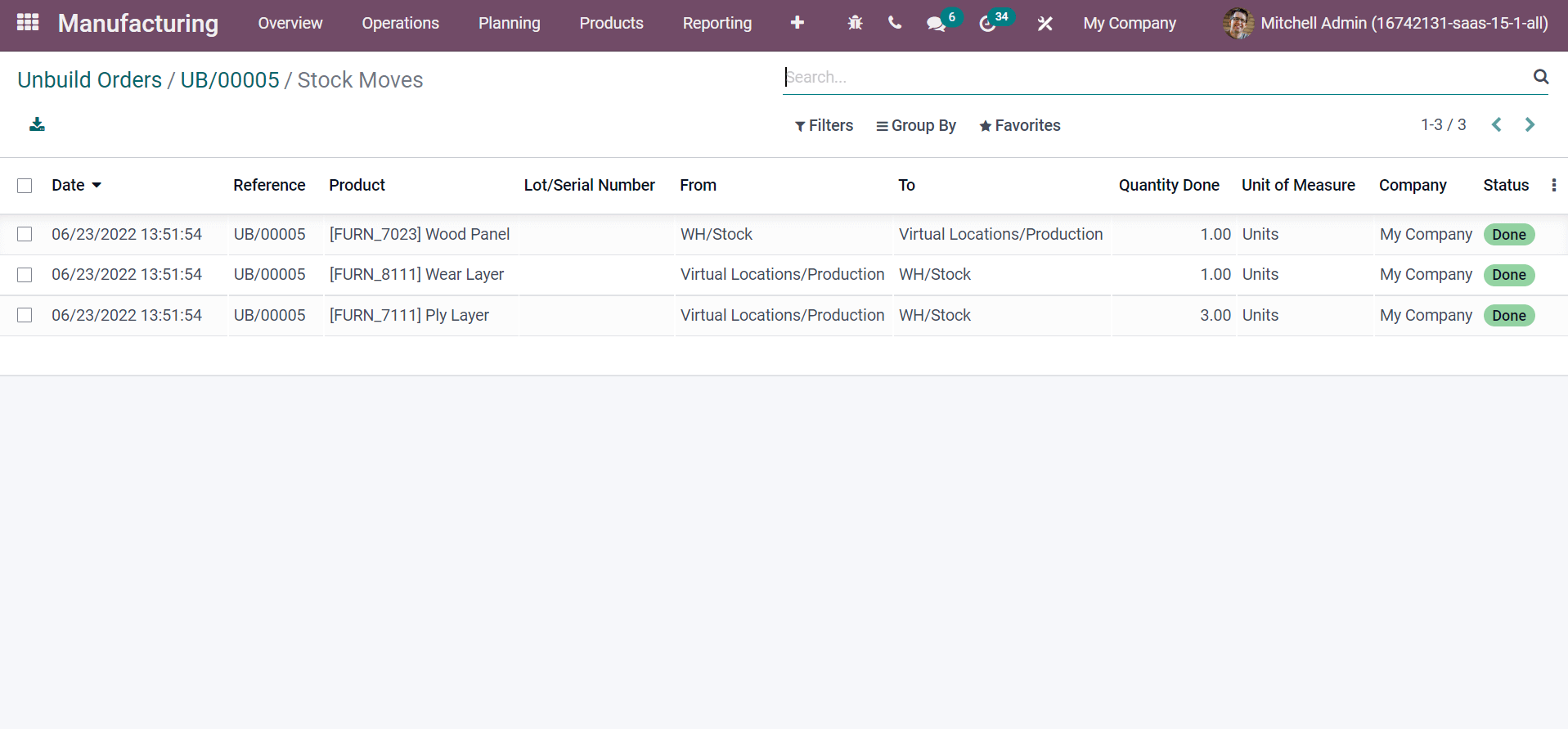 how-to-manage-unbuild-orders-with-the-odoo-15-manufacturing-cybrosys