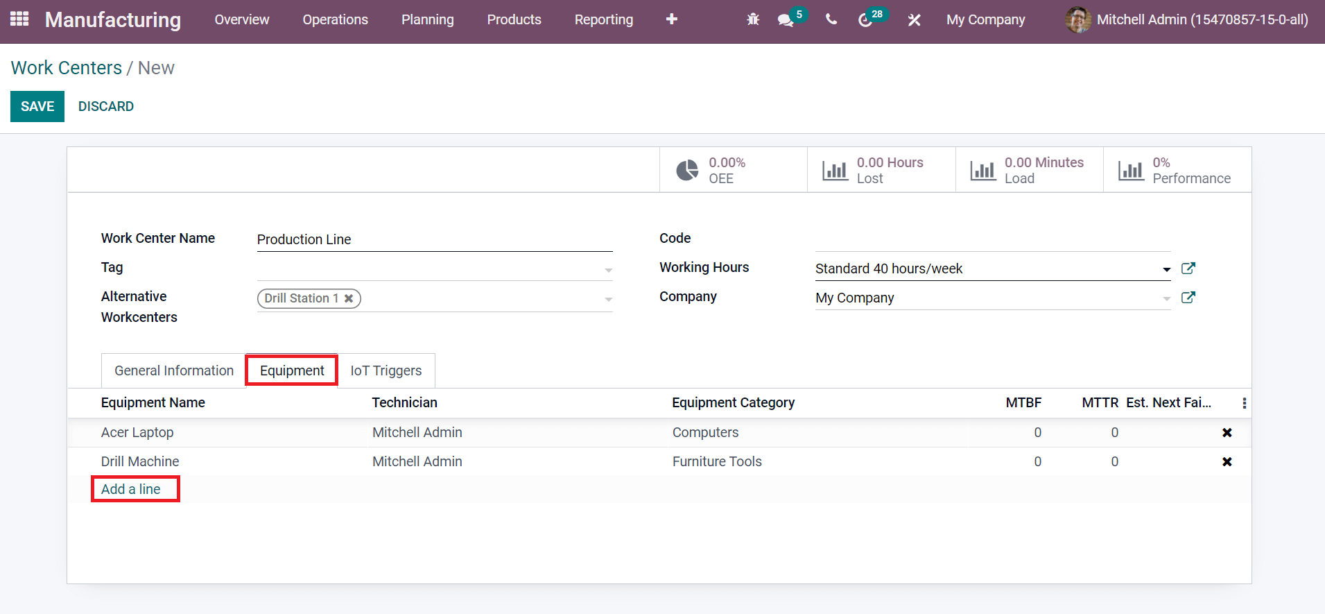 how-to-manage-work-centers-in-odoo-15-manufacturing-cybrosys