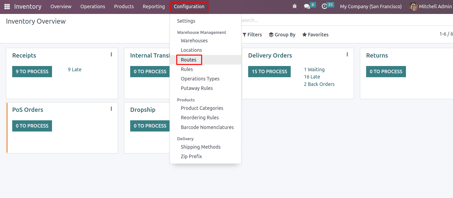 How to Manage Your Dropshipping Business with Odoo 16-cybrosys