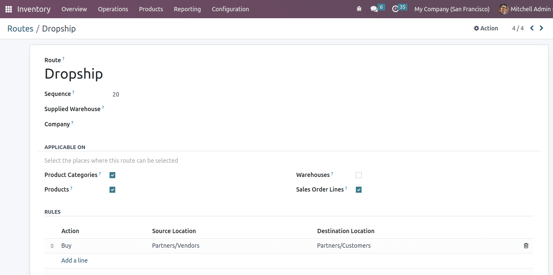 How to Manage Your Dropshipping Business with Odoo 16-cybrosys