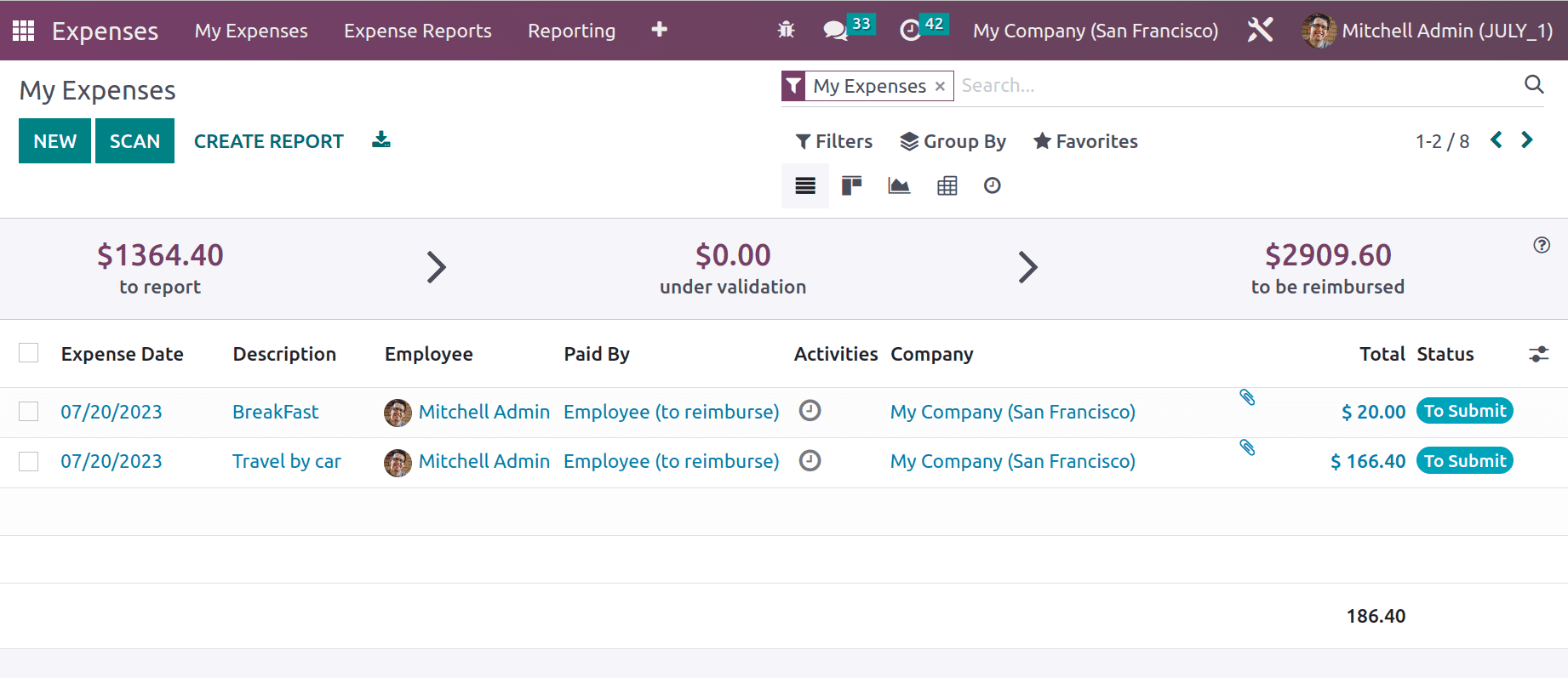 How to Manage your Expense with odoo 16 Expenses App-cybrosys