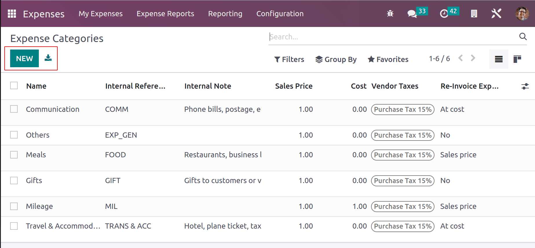 How to Manage your Expense with odoo 16 Expenses App-cybrosys