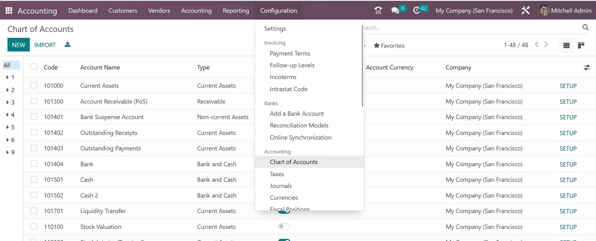 how-to-plan-and-access-the-opening-balance-in-odoo-16-accounting-9-cybrosys