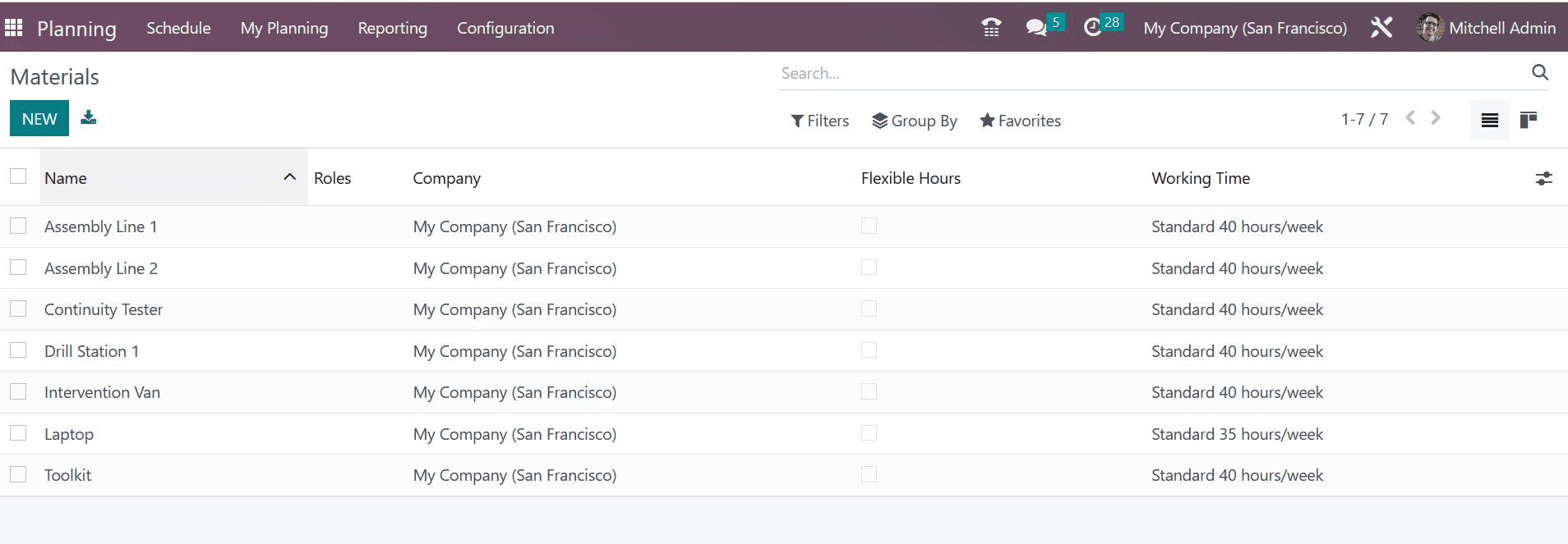 How to Plan and Access the Resources in the Odoo 16 Planning App-cybrosys