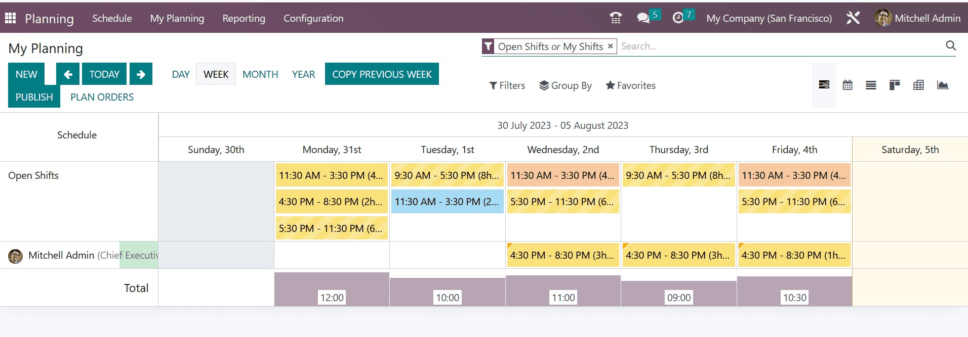 How to Plan and Access the Resources in the Odoo 16 Planning App-cybrosys