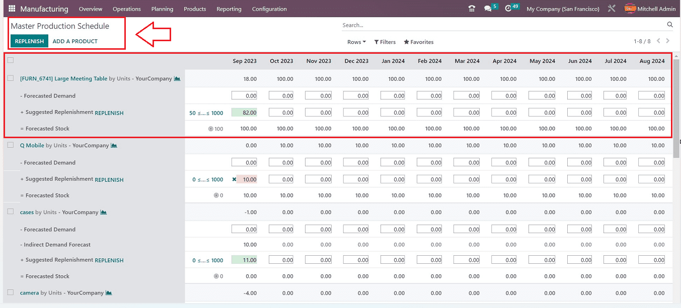 how-to-plan-your-production-with-odoo-16-master-production-scheduler-6-cybrosys