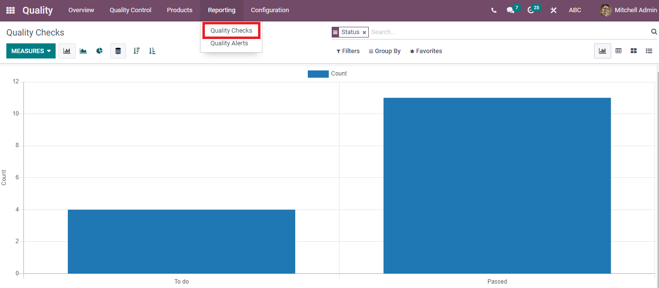 how-to-process-quality-checks-for-manufacturing-order-in-odoo-15