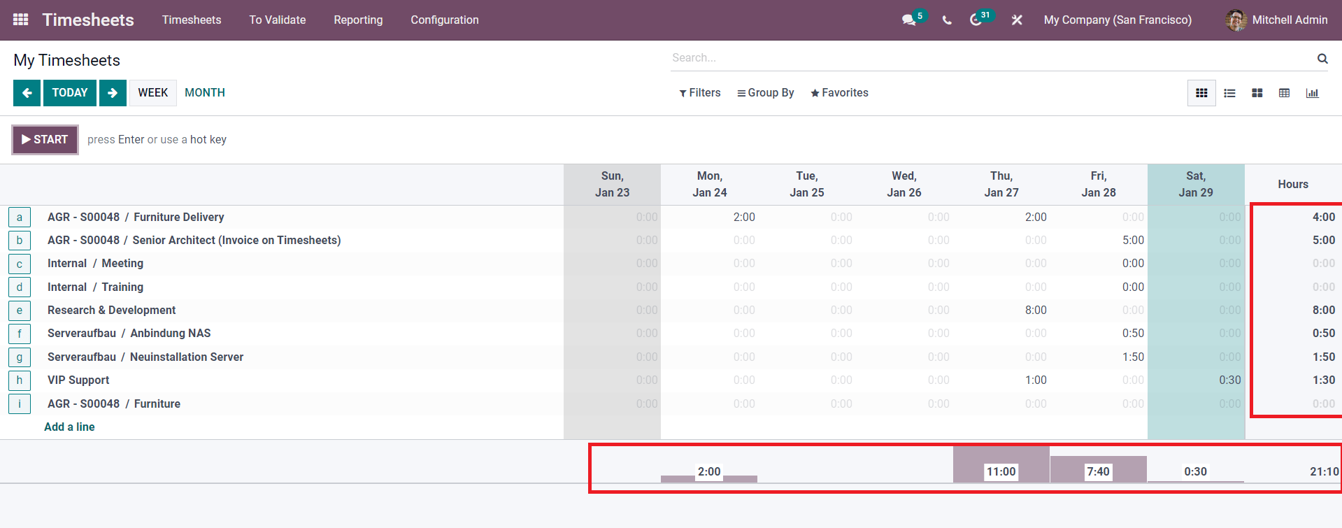 how-to-record-time-in-the-odoo-15-timesheets-module-cybrosys