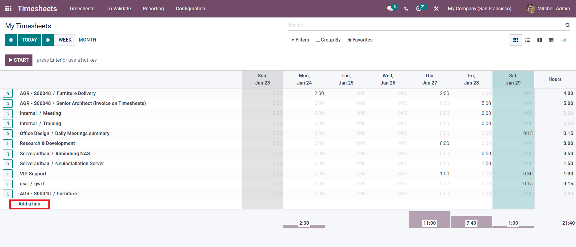 how-to-record-time-in-the-odoo-15-timesheets-module-cybrosys