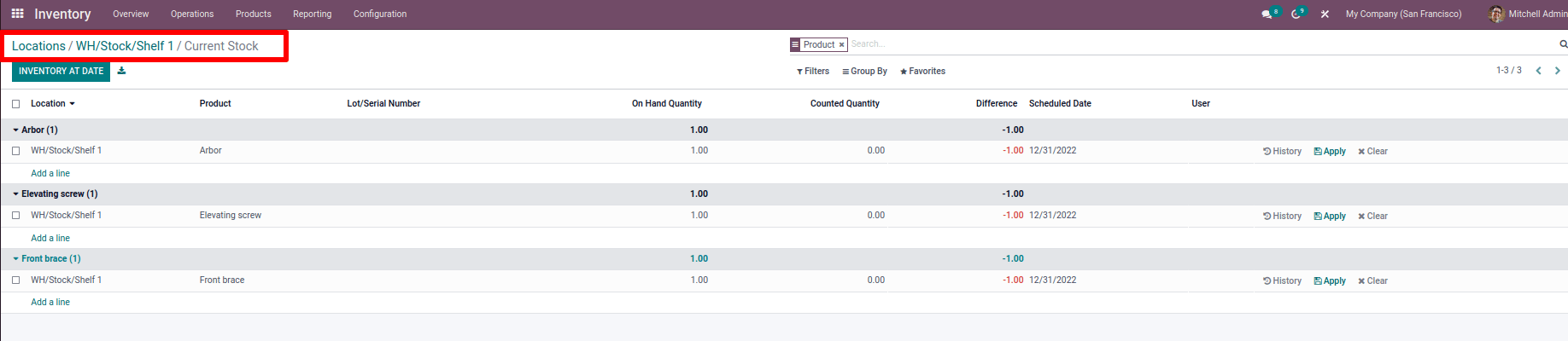 how-to-run-machine-manufacturing-operations-in-odoo-15