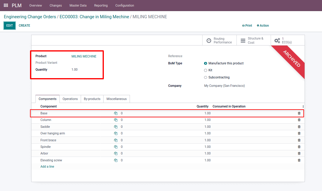 how-to-run-machine-manufacturing-operations-in-odoo-15