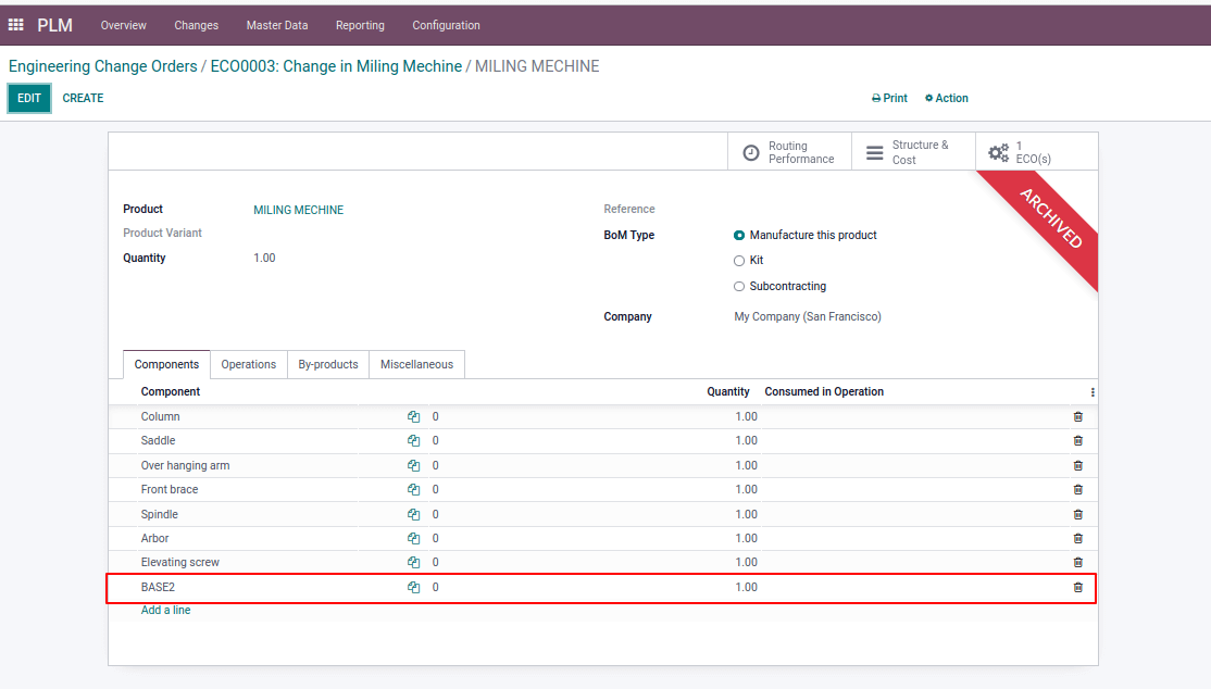 how-to-run-machine-manufacturing-operations-in-odoo-15