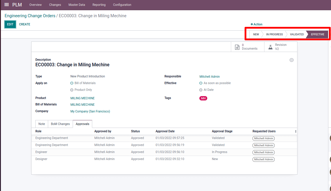 how-to-run-machine-manufacturing-operations-in-odoo-15