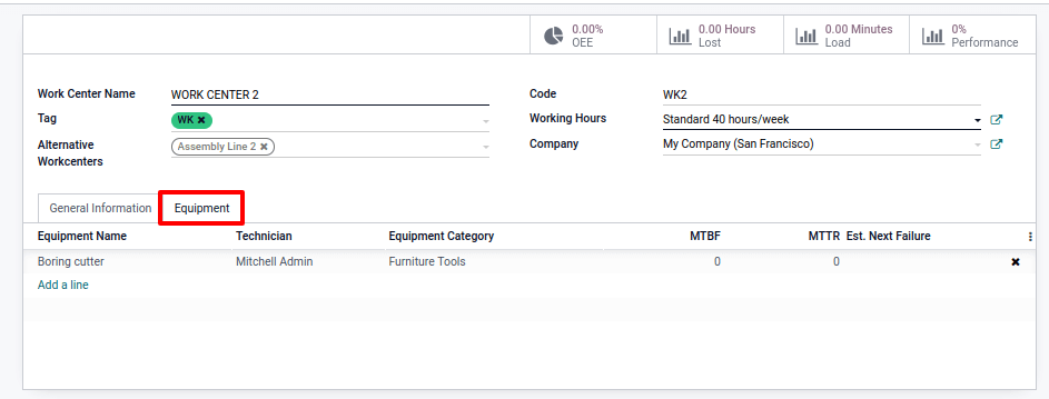 how-to-run-machine-manufacturing-operations-in-odoo-15