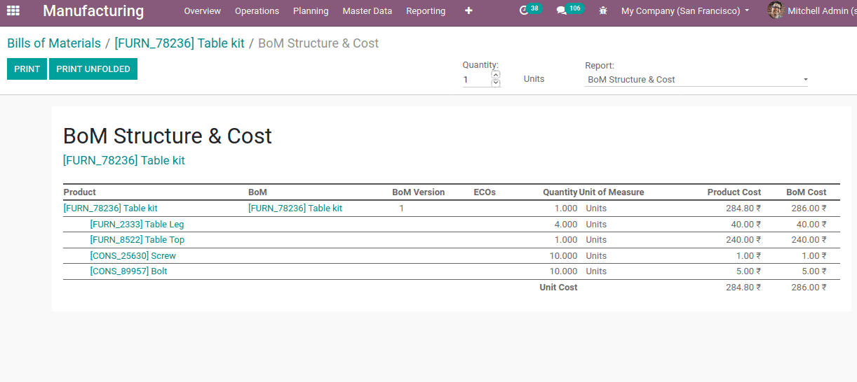 how-to-sell-a-set-of-product-as-kit-in-odoo-13