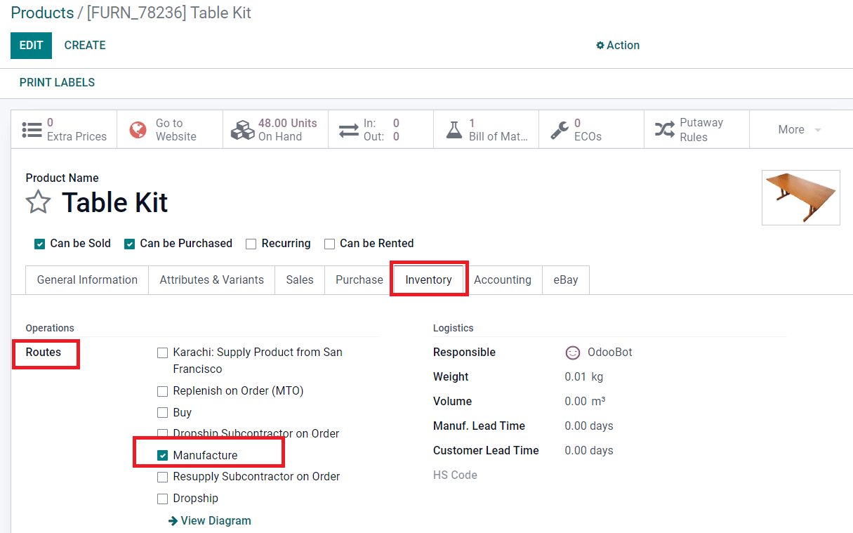 how-to-sell-a-set-of-products-as-a-kit-using-odoo-15-erp-cybrosys