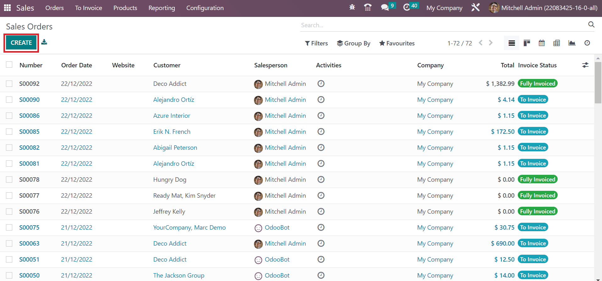 how-to-send-pro-forma-invoice-to-your-customers-in-odoo-16-sales-2-cybrosys