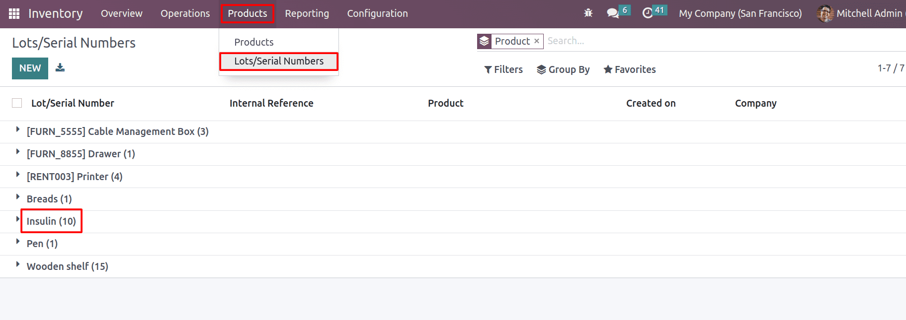 How to Set Up Expiration Dates for Your Product with Odoo 16-cybrosys