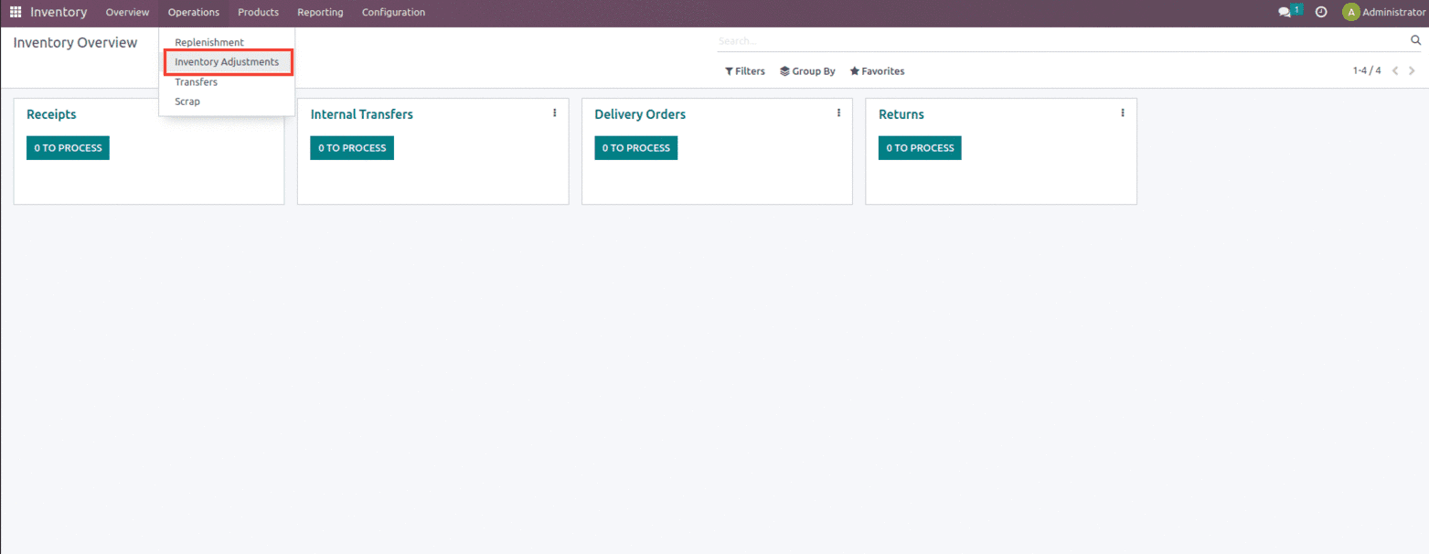 How to Set Up Inventory for a New Company in Odoo 16-cybrosys