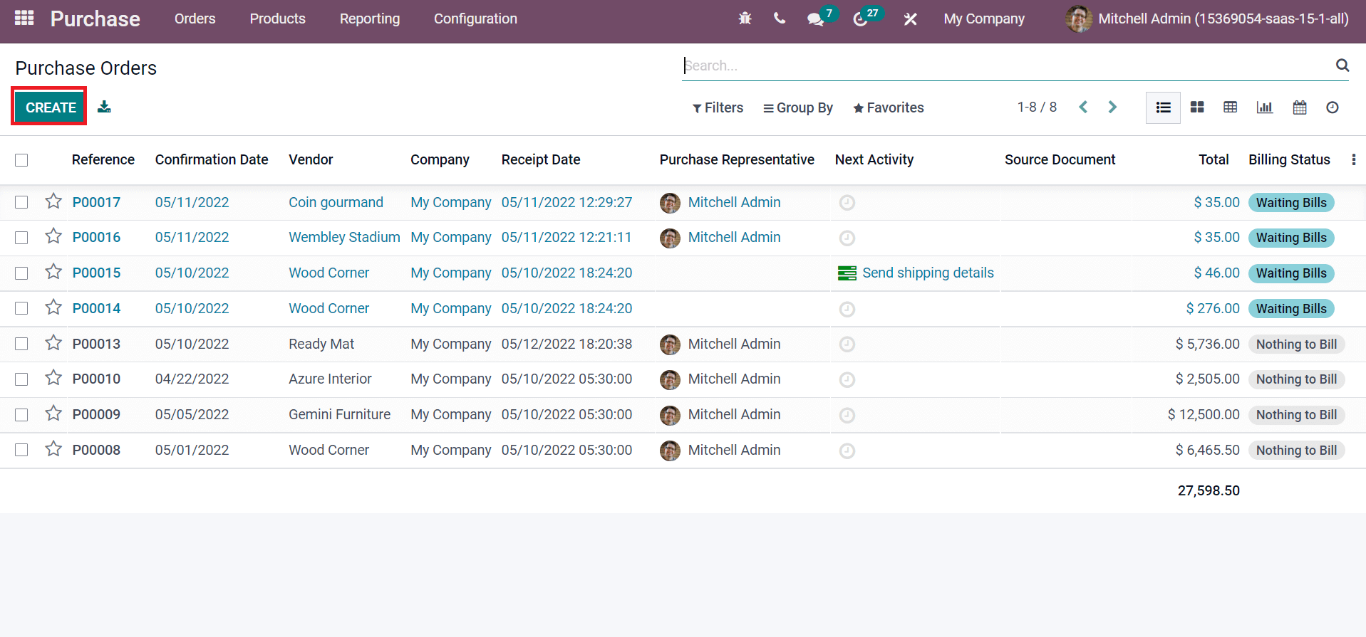 how-to-set-up-product-expiry-date-in-odoo-15-inventory-cybrosys