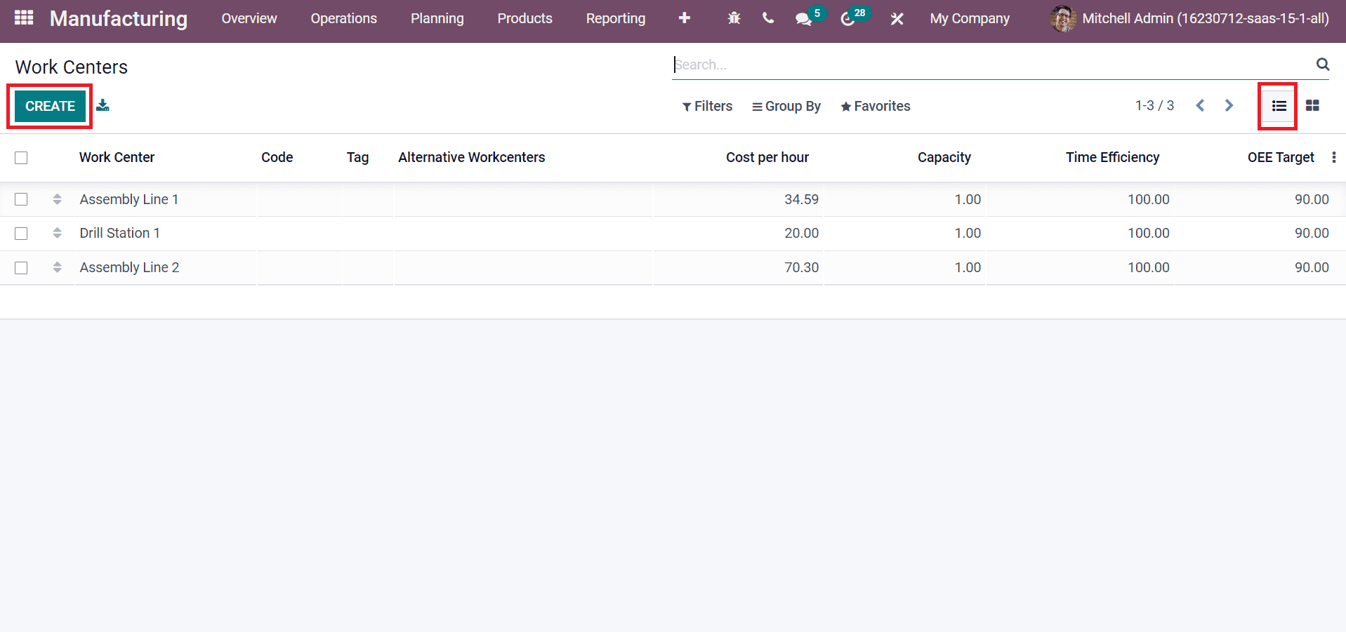 how-to-set-up-work-center-mechanism-in-odoo-15-manufacturing-cybrosys