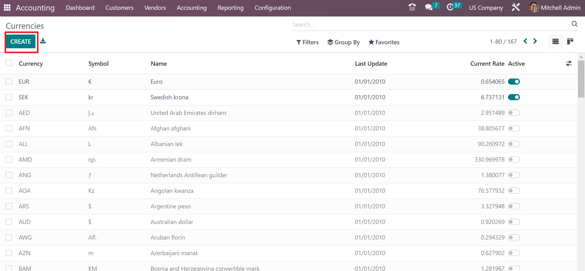 How to Set USD Currency within Odoo 16 Accounting Module?-cybrosys