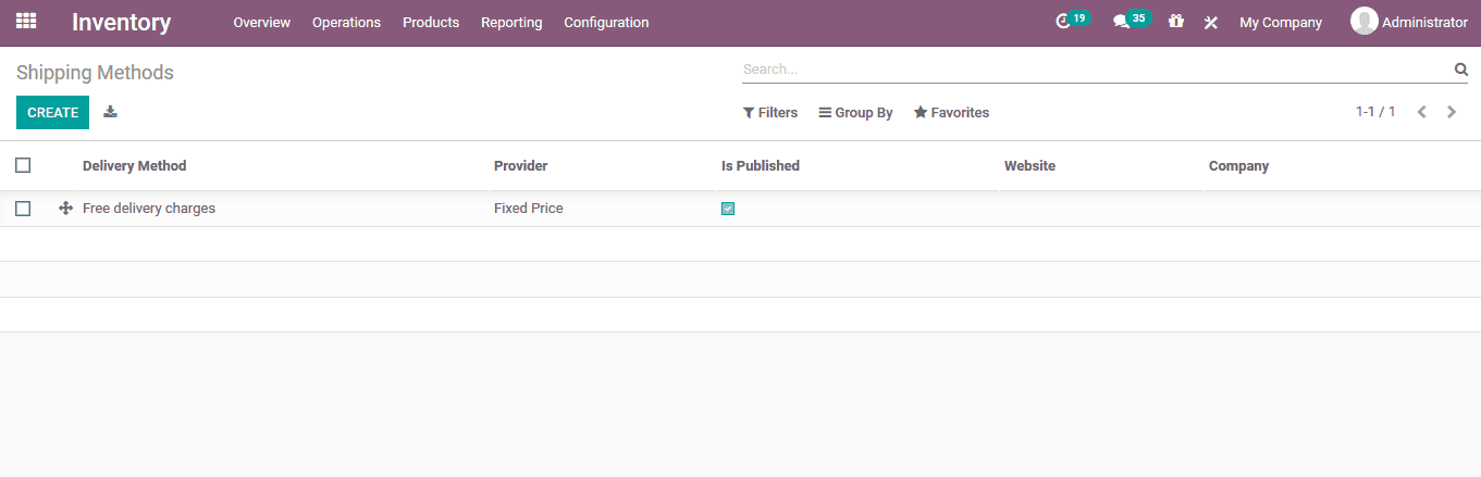 how-to-setup-a-delivery-method-in-odoo-14-cybrosys