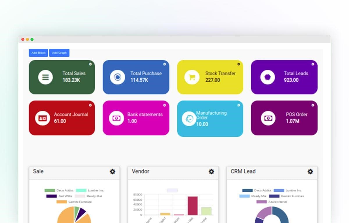 How to Setup Dynamic Dashboard in the Odoo 16-cybrosys