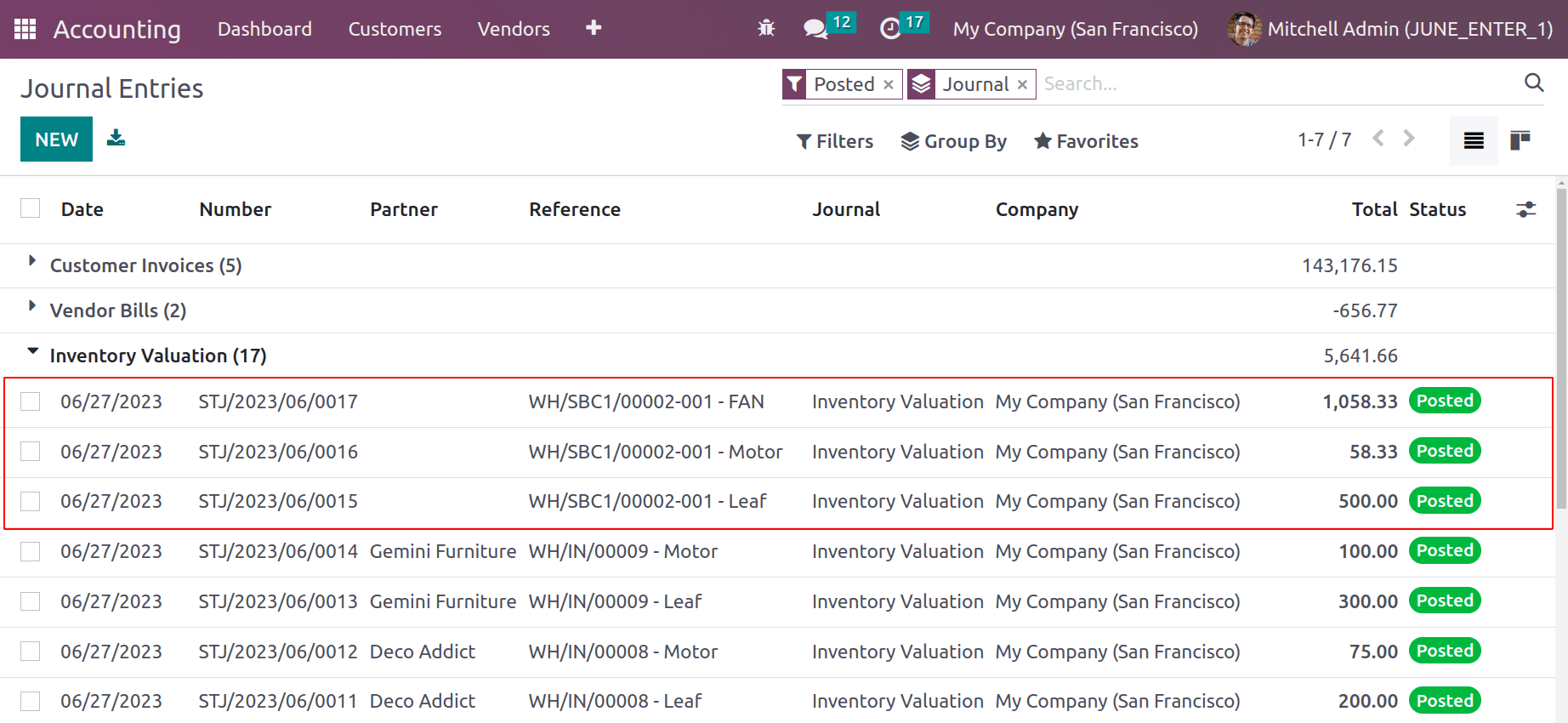 How to Setup Subcontracting in Manufacturing With Odoo16-cybrosys