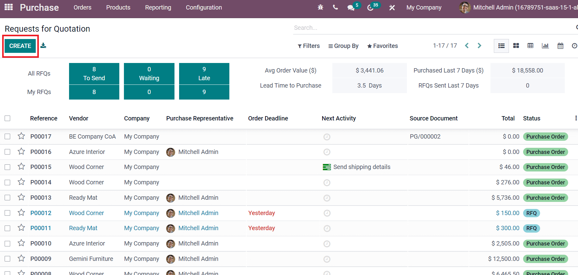 how-to-track-products-in-odoo-15-inventory-cybrosys