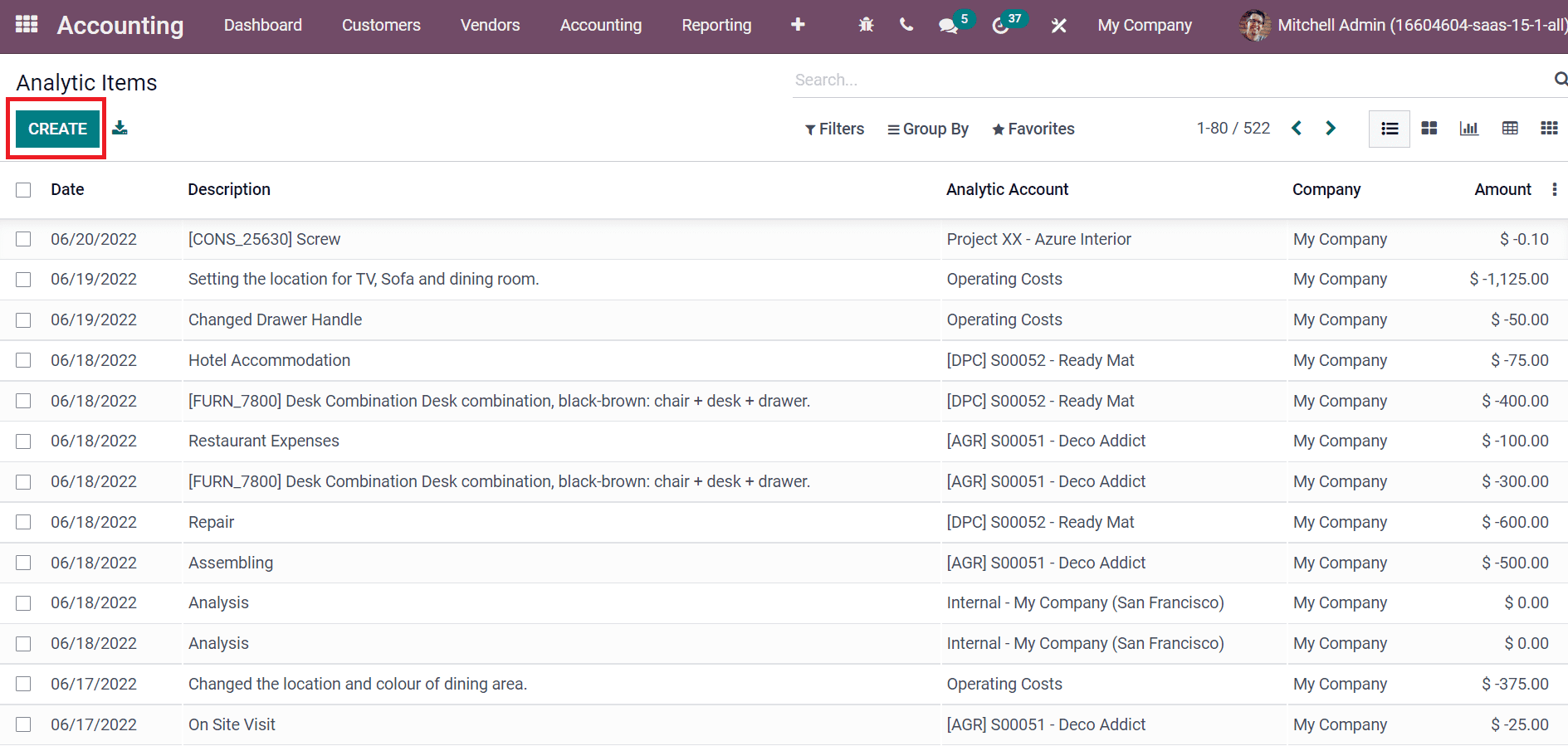 how-to-use-analytic-account-tags-with-the-odoo-15-accounting-cybrosys