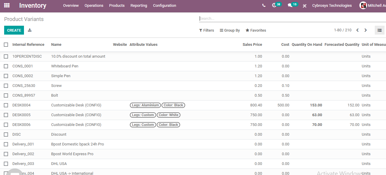 how-to-use-product-variants-in-odoo-14