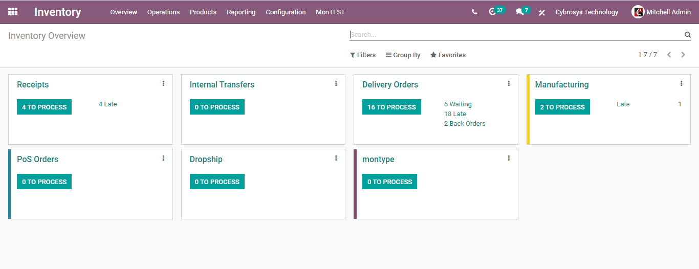 how-to-use-reordering-rule-in-odoo-14-cybrosys