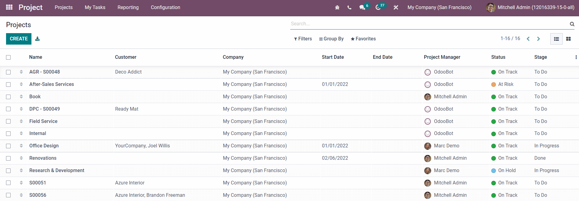 how-we-can-create-a-new-project-in-the-odoo-15-project-module