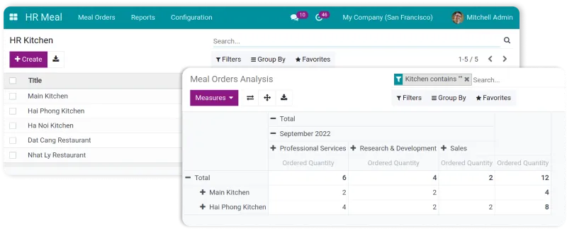 Manage the suppliers - CBMS HR Meal